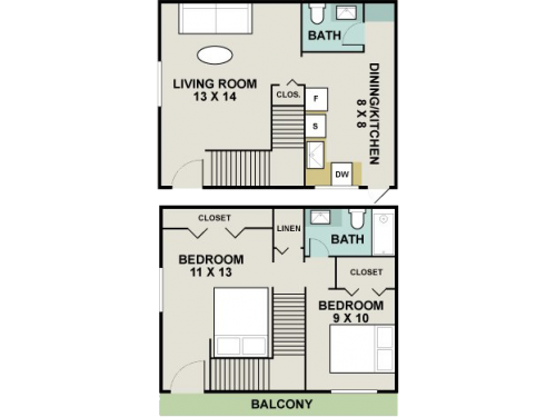 The Arbors at 5th Tempe Floor Plan Layout