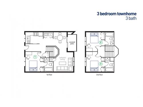 The Townhomes at River Club Athens Floor Plan Layout
