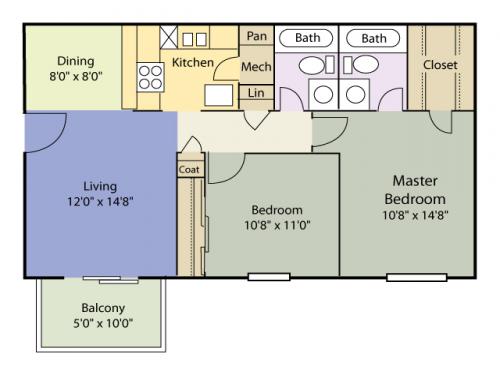 The Creek at Forest Hills Wilmington Floor Plan Layout