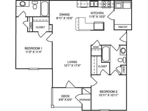 Blue Ridge Apartments Raleigh Floor Plan Layout