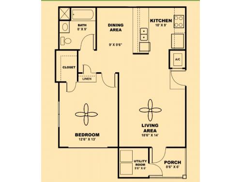 Alpin Park Apartments San Antonio Floor Plan Layout